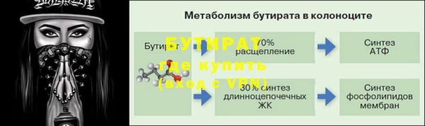 spice Верхнеуральск